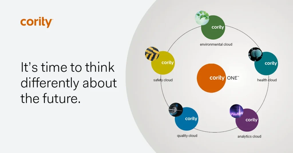 Diagram illustrating CorityOne connecting safety, environmental, health, analytics, and quality clouds, with the slogan displayed on the left.