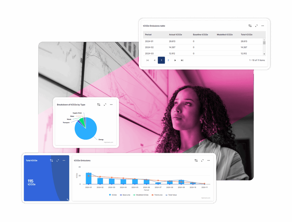 A woman looks thoughtfully at screens displaying charts and tables, including a blue pie chart, a bar graph, and a scope 3 emissions reporting data table on a bright pink and white background.