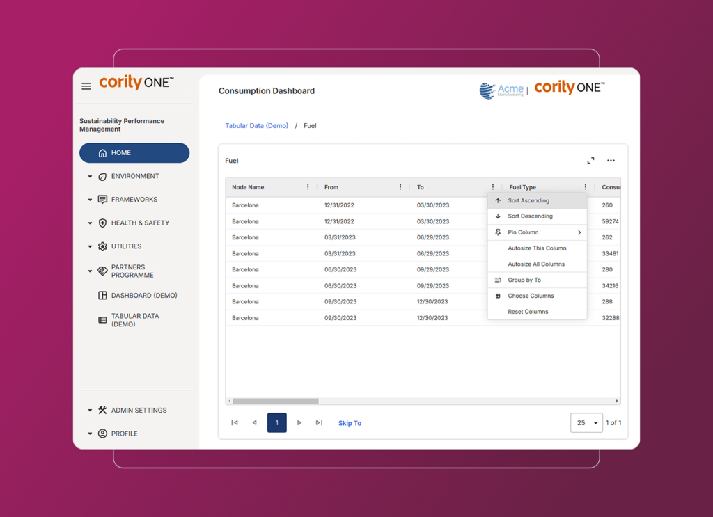 A software dashboard displays a table of fuel consumption data, with columns for node name, date range, and fuel type. The sidebar menu includes options like Home, Environment, Frameworks, Admin Settings, and article 29 lec.