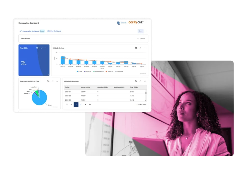 A woman holding a tablet looks up thoughtfully. Next to her is a dashboard displaying graphs and charts related to CO2e emissions, energy consumption data, and the importance of strong governance in ESG (the ‘G’ in ESG).