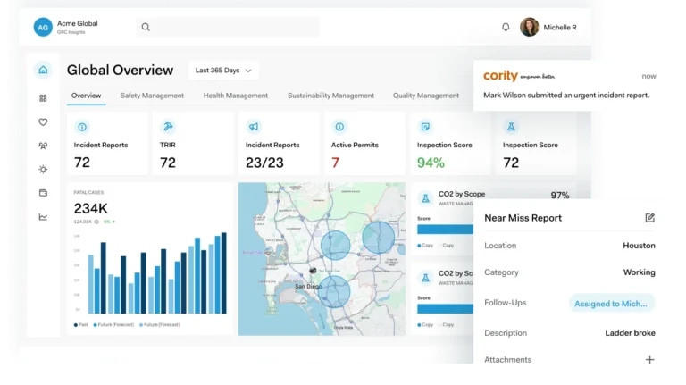 Some Quantitative  Benefit Headline.