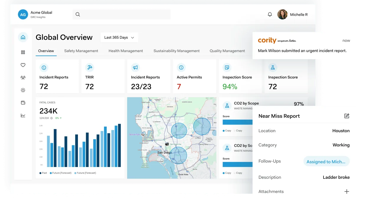 Some Quantitative  Benefit Headline.