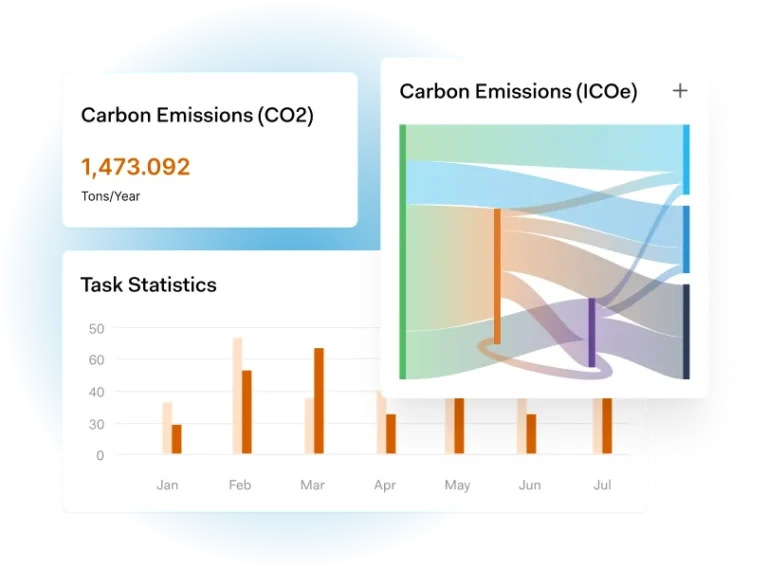 Award-Winning EHS Software and OHS Software