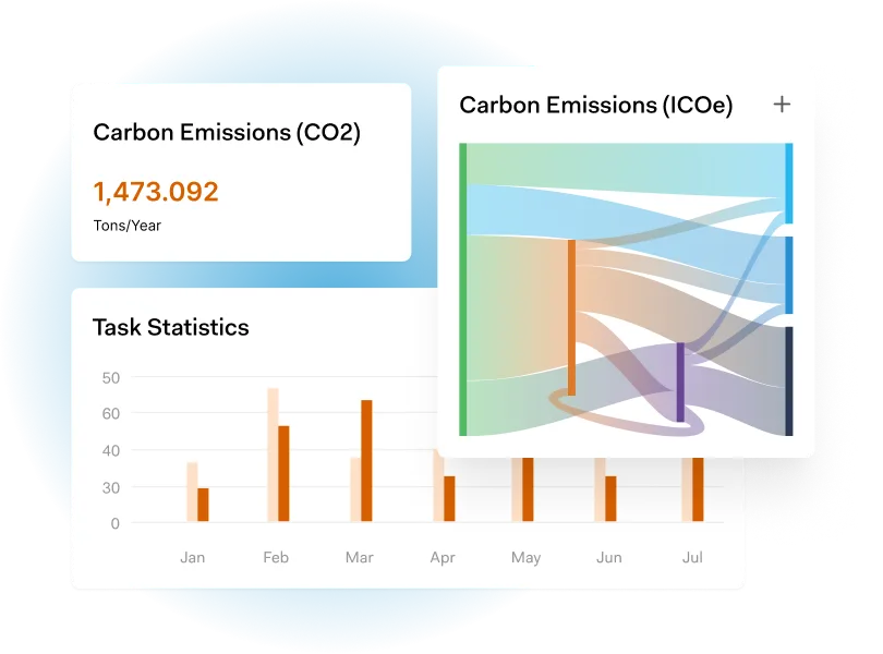Award-Winning EHS Software and OHS Software