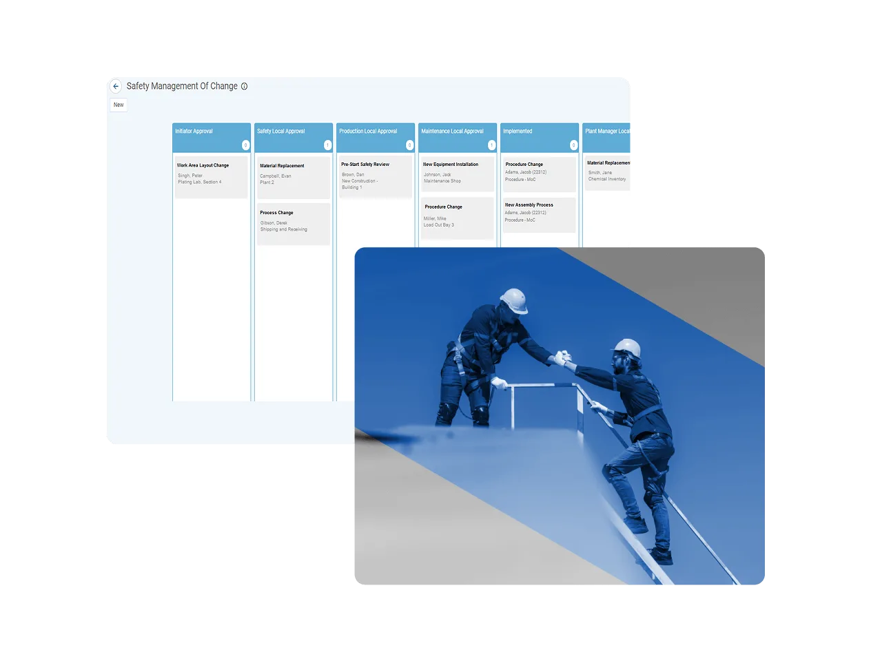 A digital dashboard displays a safety management workflow, overlaid with an image of two construction workers in safety gear, one helping the other climb a structure—showcasing seamless integration with management of change software.