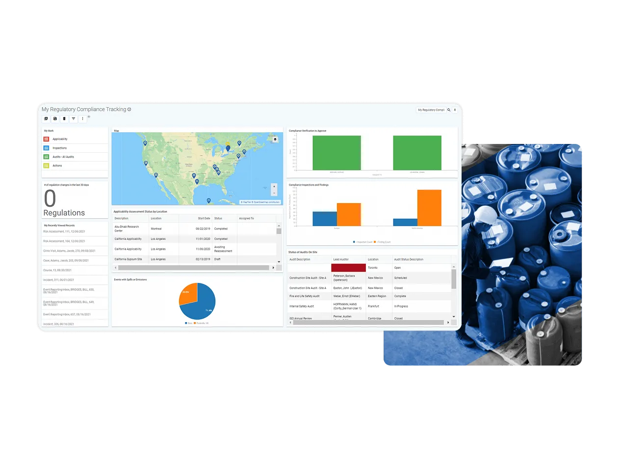 A computer dashboard showcases EHS Compliance Management tracking with maps, charts, tables, and graphs. To the right, a photo of stacked blue industrial barrels emphasizes safety and regulation in industrial settings.