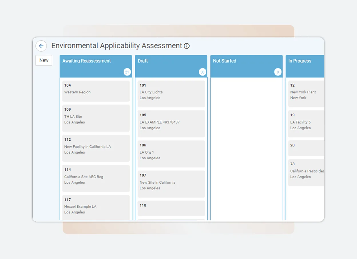 A digital dashboard on One Platform displays columns labeled Awaiting Reassessment, Draft, Not Started, and In Progress, each containing multiple cards with site names, locations, and numerical identifiers for an Environmental Applicability Assessment.