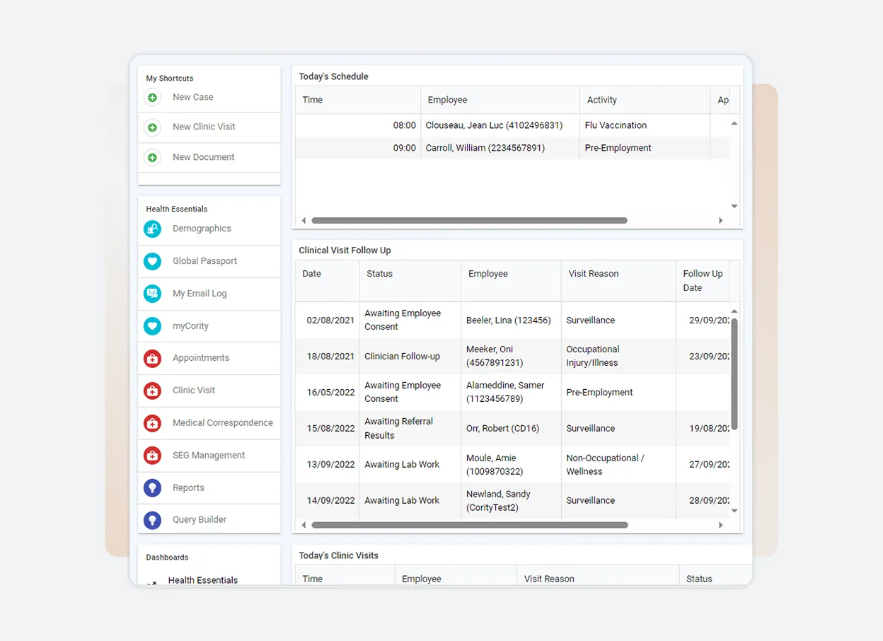 A dashboard on Solutions Main displays today's schedule, clinical visit follow-ups, and recent clinic visits, with tables listing employee names, dates, activities, visit reasons, and follow-up dates on a light gray background.