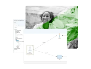 A smiling woman stands outdoors near green plants, overlaid with a semi-transparent screenshot of Industial Hygiene Software, featuring a flowchart diagram and a computer interface with a process tree.