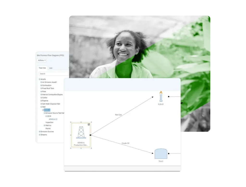 A smiling person outdoors is overlaid by a semi-transparent screenshot of waste management software, displaying a process flow diagram with labeled equipment and connections.