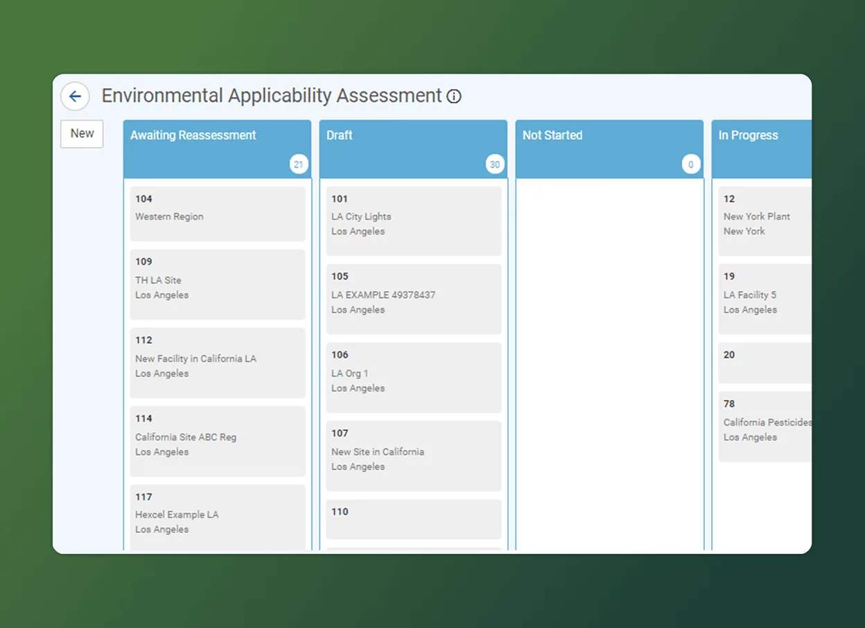 A digital dashboard titled Environmental Applicability Assessment features four columns—Awaiting Reassessment, Draft, Not Started, and In Progress—each listing numbered projects focused on environmental management solutions.
