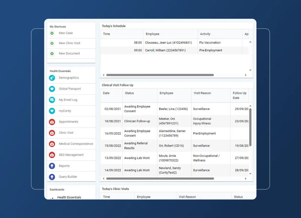 A computer screen displays a medical management dashboard with schedules, clinical visit follow-ups, and an accordion section in the sidebar for shortcuts to various health and document management tools.