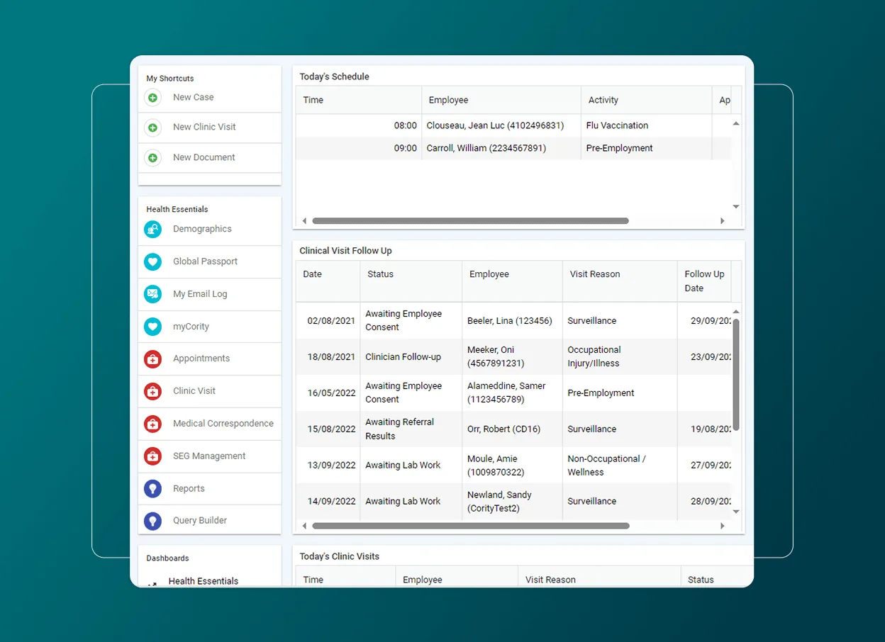 Screenshot of an Employee Health Software dashboard displaying today’s schedule, clinical visit follow-ups, and recent health clinic visits, with navigation icons for various health essentials and shortcuts on the left side.