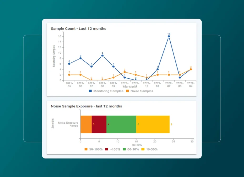 health-industrial-ergo-expert-level-analytics (1)