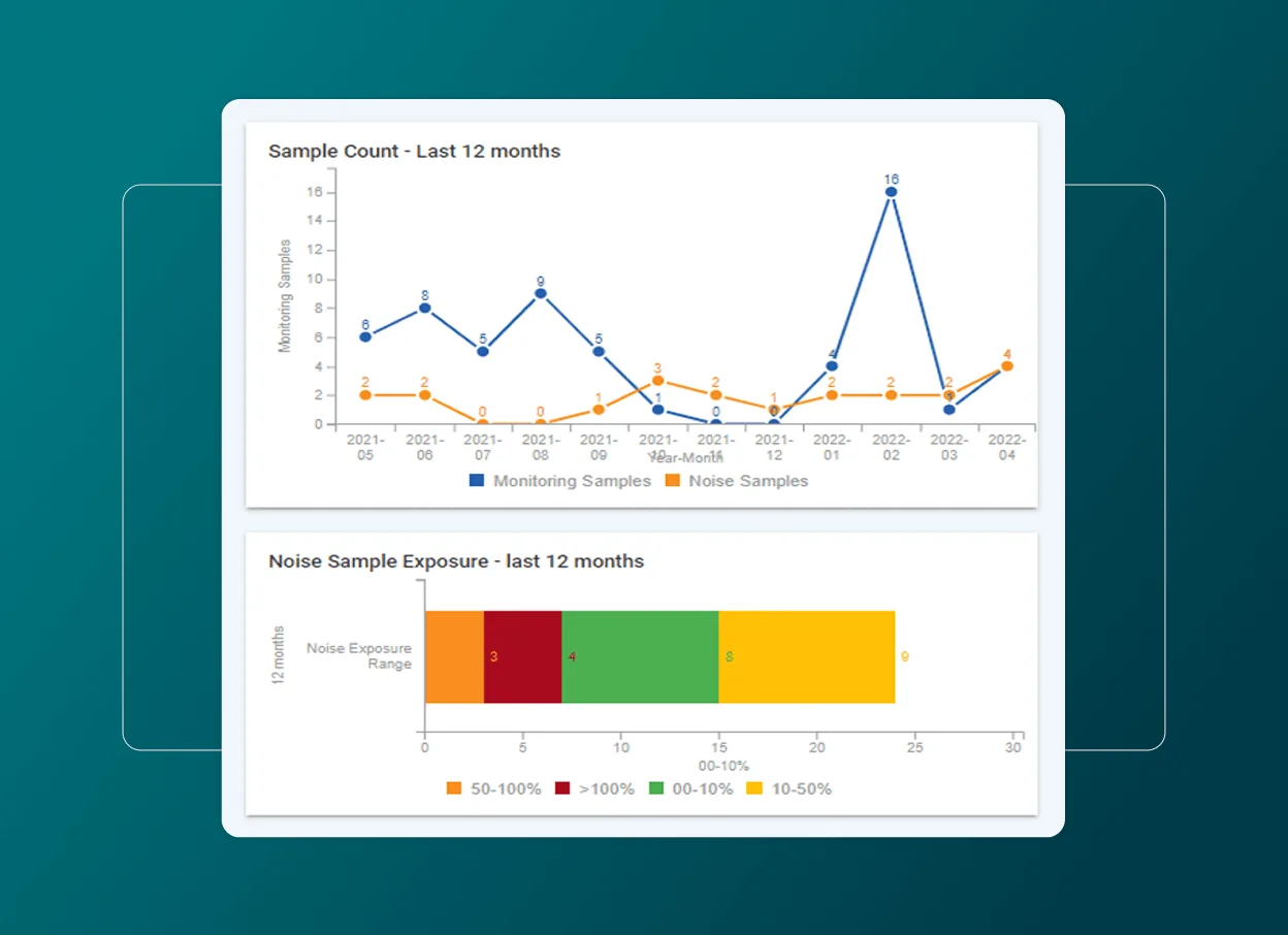 health-industrial-ergo-expert-level-analytics (1)