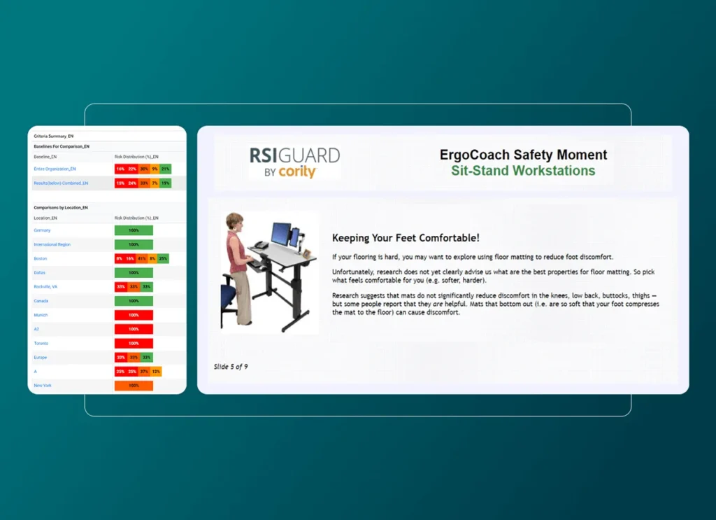 A presentation slide about sit-stand workstations is shown on the right, featuring an illustration of a person using a standing desk. On the left, a colorful bar chart displays various percentage scores from Employee Health Software data.