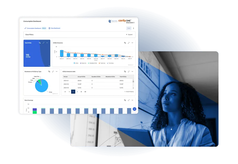 A digital dashboard showing charts and graphs overlays a photo of a woman holding a laptop and looking thoughtfully at a board with diagrams, highlighting Industial Hygiene Software in striking blue tones.