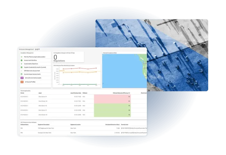 A dashboard for Industrial Hygiene Software displays regulatory data, including a line graph, US map, status indicators, and tables, overlaid on an aerial photo of people casting long shadows on a paved area with blue highlights.