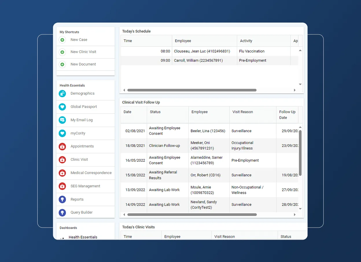 A dashboard displays a clinic’s schedule, patient follow-ups, and visit lists. The left sidebar features navigation icons, menu items, and an Accordion Section for quick access, while the main area organizes employee appointments and clinical visit statuses in tables.
