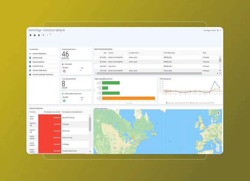 Dashboard interface displaying contractor safety data from Safety Cloud, including active contractors count, incident reports, safety compliance charts, recent violations, and two maps showing global regions on a yellow gradient background.