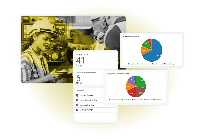 A composite image shows two workers in hard hats with overlaid dashboards from safety management software displaying safety incident statistics, pie charts, and counts for workplace incident reports and hazard categories.