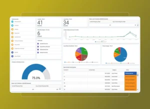 A Safety Cloud dashboard with charts, graphs, and data tables displays incident counts, types, investigation statuses, and rates over time—all set against a yellow gradient background with an intuitive Accordion Section for easy navigation.