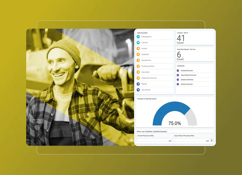 A man in a beanie and plaid shirt smiles while holding a tool. Overlaid is a Safety Cloud dashboard with statistics, charts, and a 75% completion gauge, all set against a yellow gradient background.