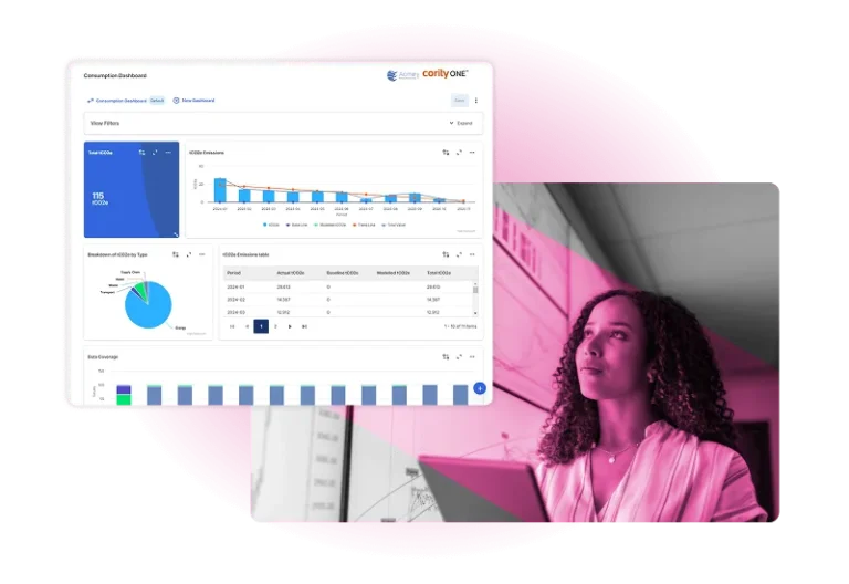 A woman holding a laptop looks upward thoughtfully. Next to her is a screenshot featuring an ESG Tracking Software business analytics dashboard with charts, graphs, and data tables.