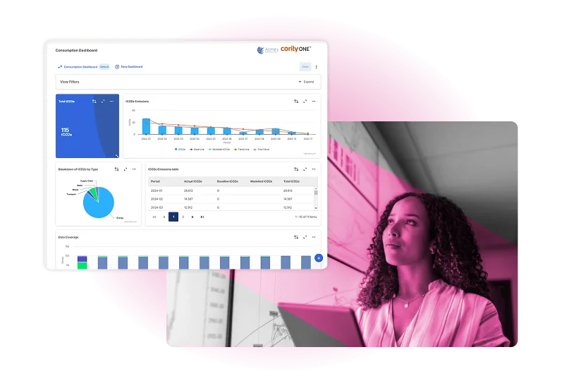 A woman holding a laptop looks upward thoughtfully. Next to her is a screenshot featuring an ESG Tracking Software business analytics dashboard with charts, graphs, and data tables.