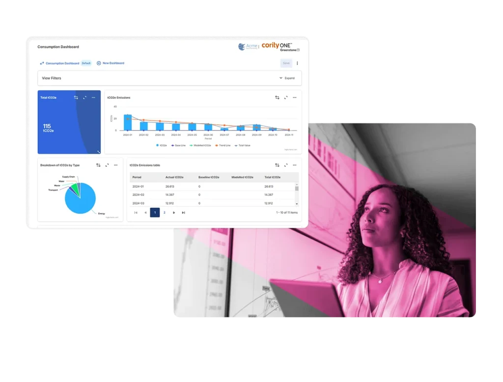 A dashboard with charts and graphs displays data on a screen, overlaid on an image of a woman holding a tablet and looking thoughtfully to the side. The photo has a pink tint, illustrating the use of Industrial Hygiene Software for data analysis.