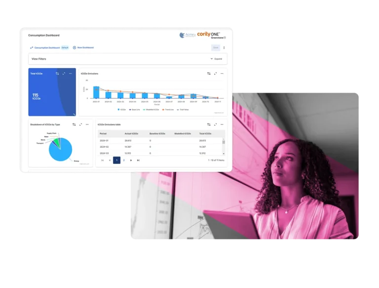 A dashboard with charts and graphs displays data on a screen, overlaid on an image of a woman holding a tablet and looking thoughtfully to the side. The photo has a pink tint, illustrating the use of Industrial Hygiene Software for data analysis.