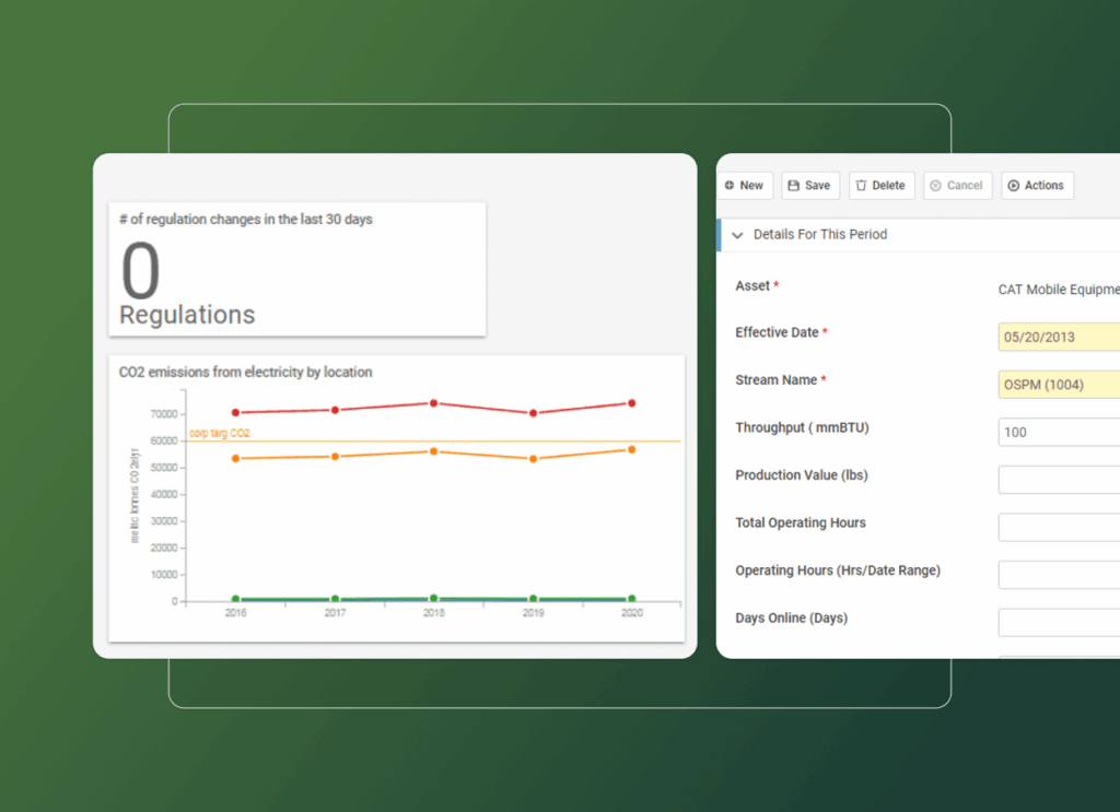A dashboard displays charts and data: 0 Regulations highlights recent changes, a line graph shows CO2 emissions by location (2015–2019), and a form on the right lists equipment details and operating hours in line with California ESG reporting requirements.