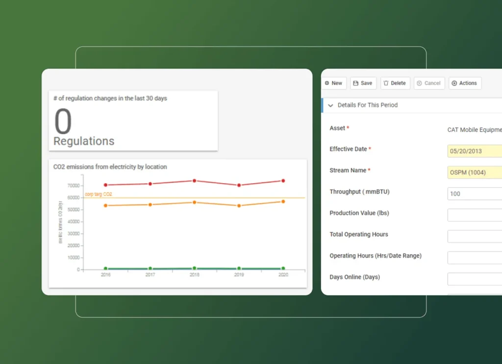 A dashboard displays charts and data: 0 Regulations highlights recent changes, a line graph shows CO2 emissions by location (2015–2019), and a form on the right lists equipment details and operating hours in line with California ESG reporting requirements.
