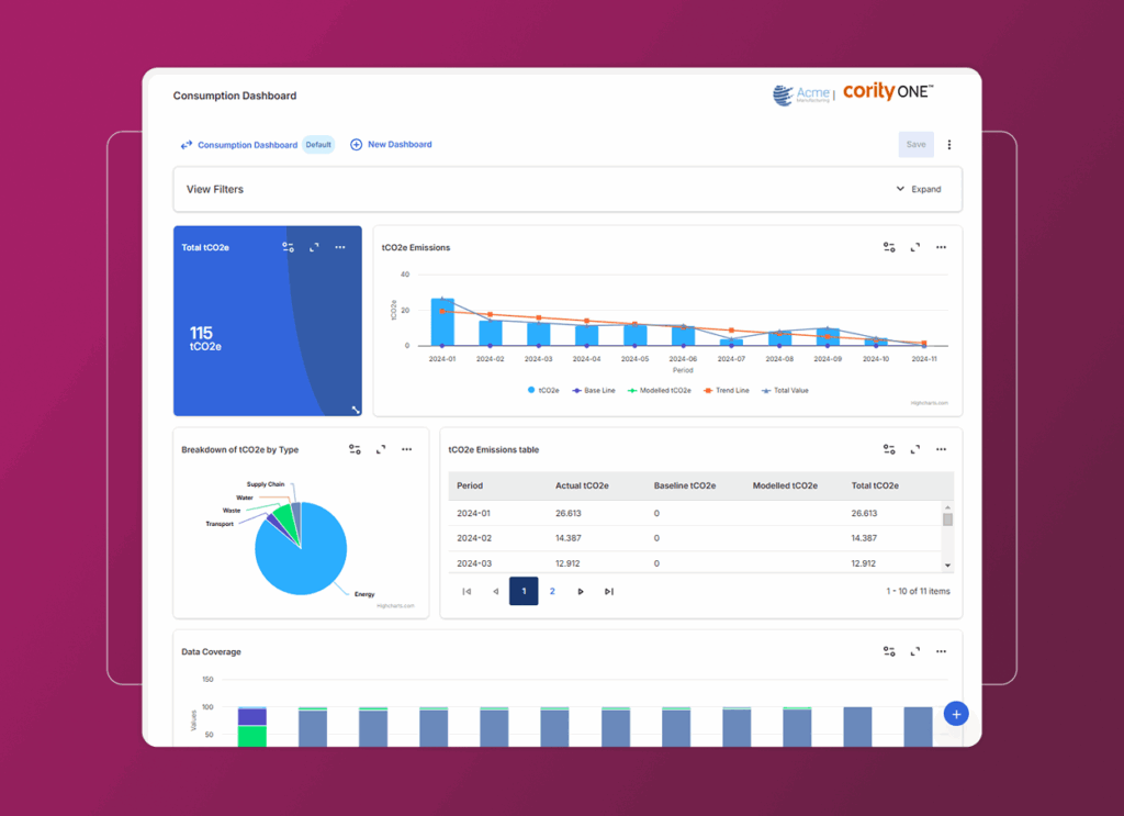 A digital dashboard displays AASB S2 emissions data with charts, graphs, and tables, including a bar graph, pie chart, KPI cards, and data summary on a white interface over a purple gradient background.