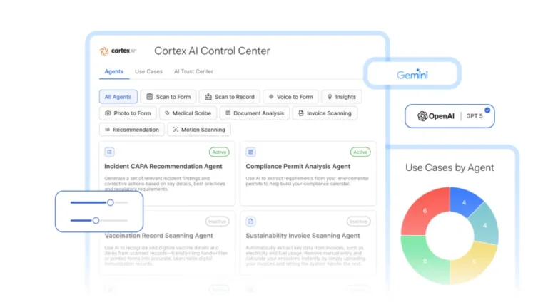 Screenshot of the Cortex AI Control Center dashboard displaying various Applied AI agents, selection filters, EHS tracking, OpenAI and Gemini GPT-5 integrations, and a pie chart labeled Use Cases by Agent with five color-coded segments.
