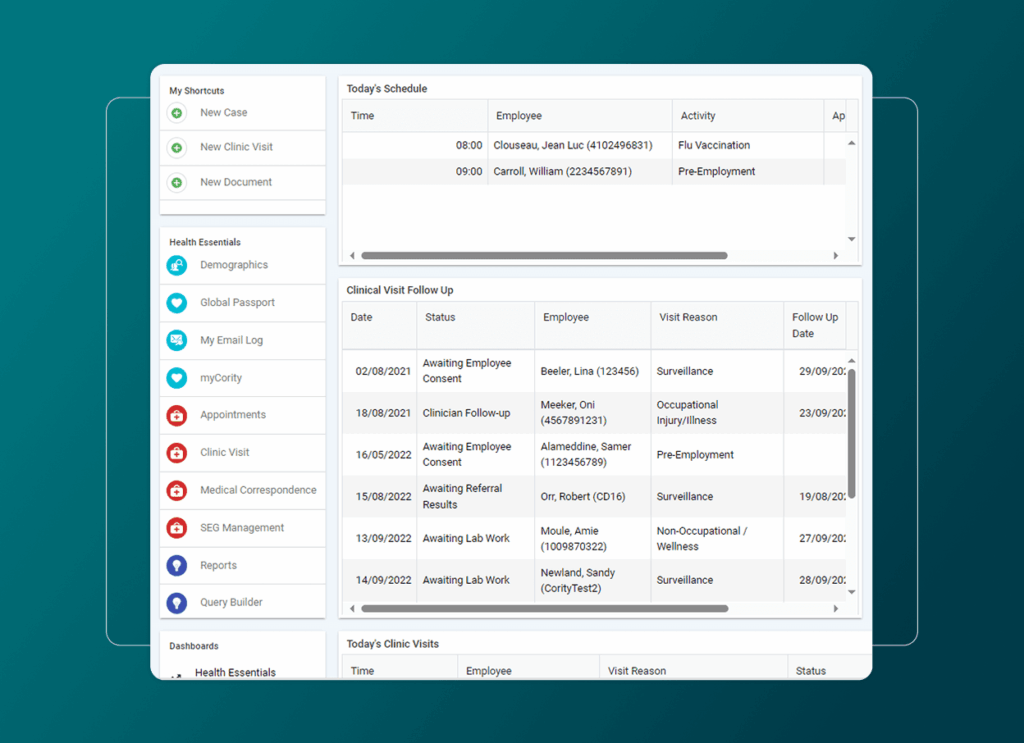 A clinic management dashboard displays a daily schedule, clinical visit follow-ups, and health visit details—plus shortcuts and health essentials on the teal sidebar—helping users easily understand the difference between health and safety in patient care.