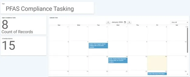 A programmatic approach to PFAS management replaces reactive, case-by-case tracking with clear ownership, consistent identification, and aligned compliance activities across programs.