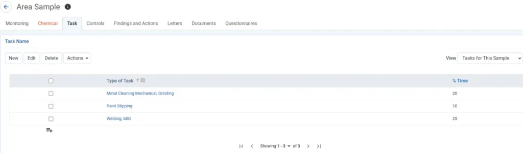 Cority’s Monitoring module tracks task types and percentage of time spent on each activity, helping organizations plan effective work-rest cycles based on actual field conditions.