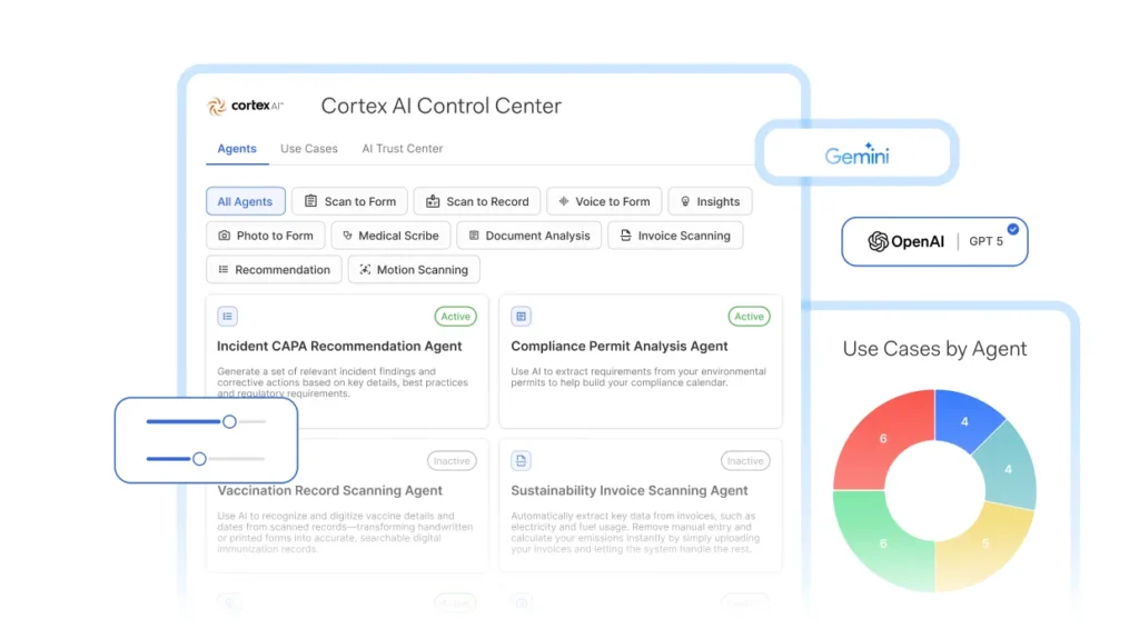 Cortex AI Control Center showing EHS AI agents for incident CAPA recommendations, permit analysis, and medical scribing with governance controls